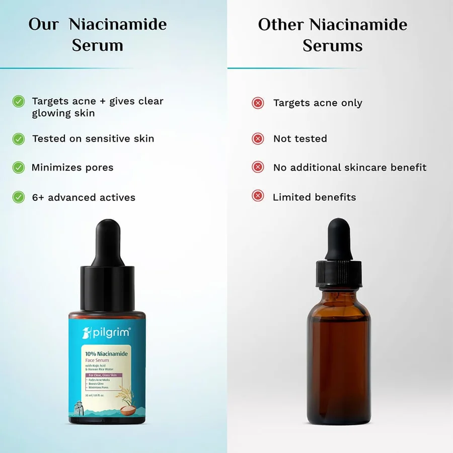 Niacinamide Face Serum With Kojic Acid & Korean Rice Water