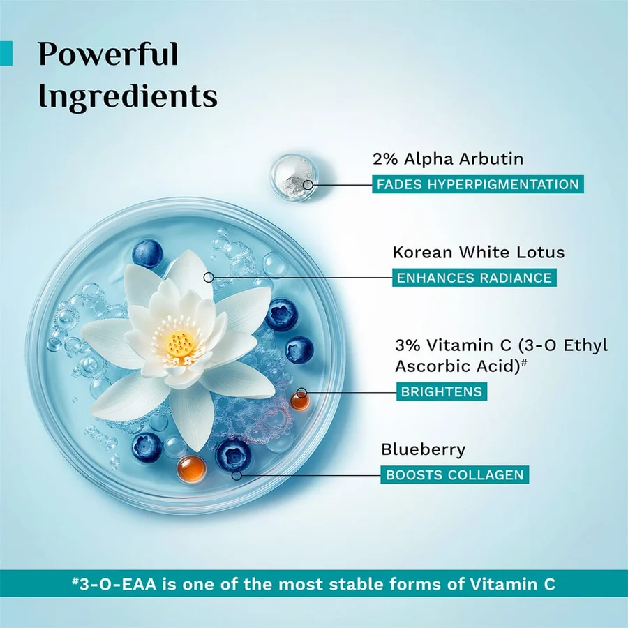 Alpha Arbutin Brightening Serum